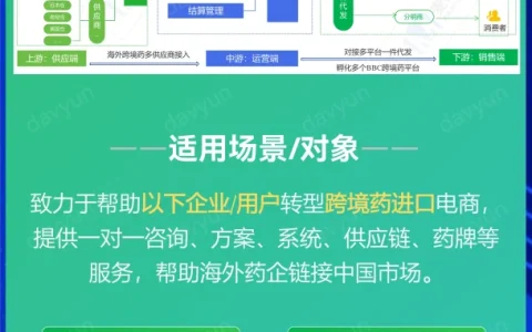 政策解读《国家药监局关于进一步优化临床急需境外已上市药品审评审批有关事项的公告》