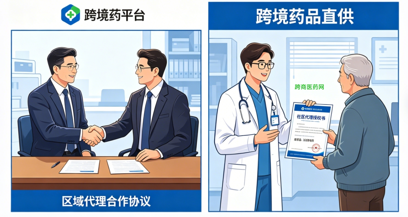 从海外药厂到普通人,怎么做跨境医药?