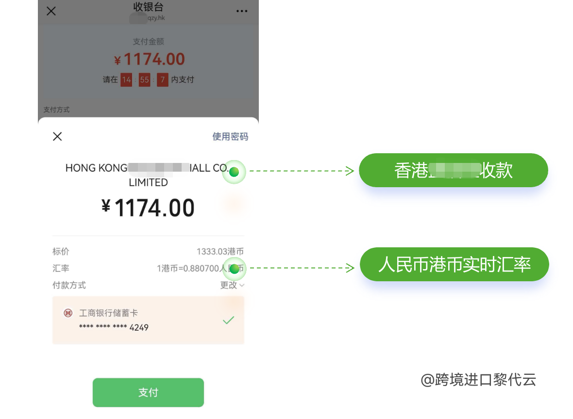 怎么做跨境药电商？四种模式对应不同角色入局