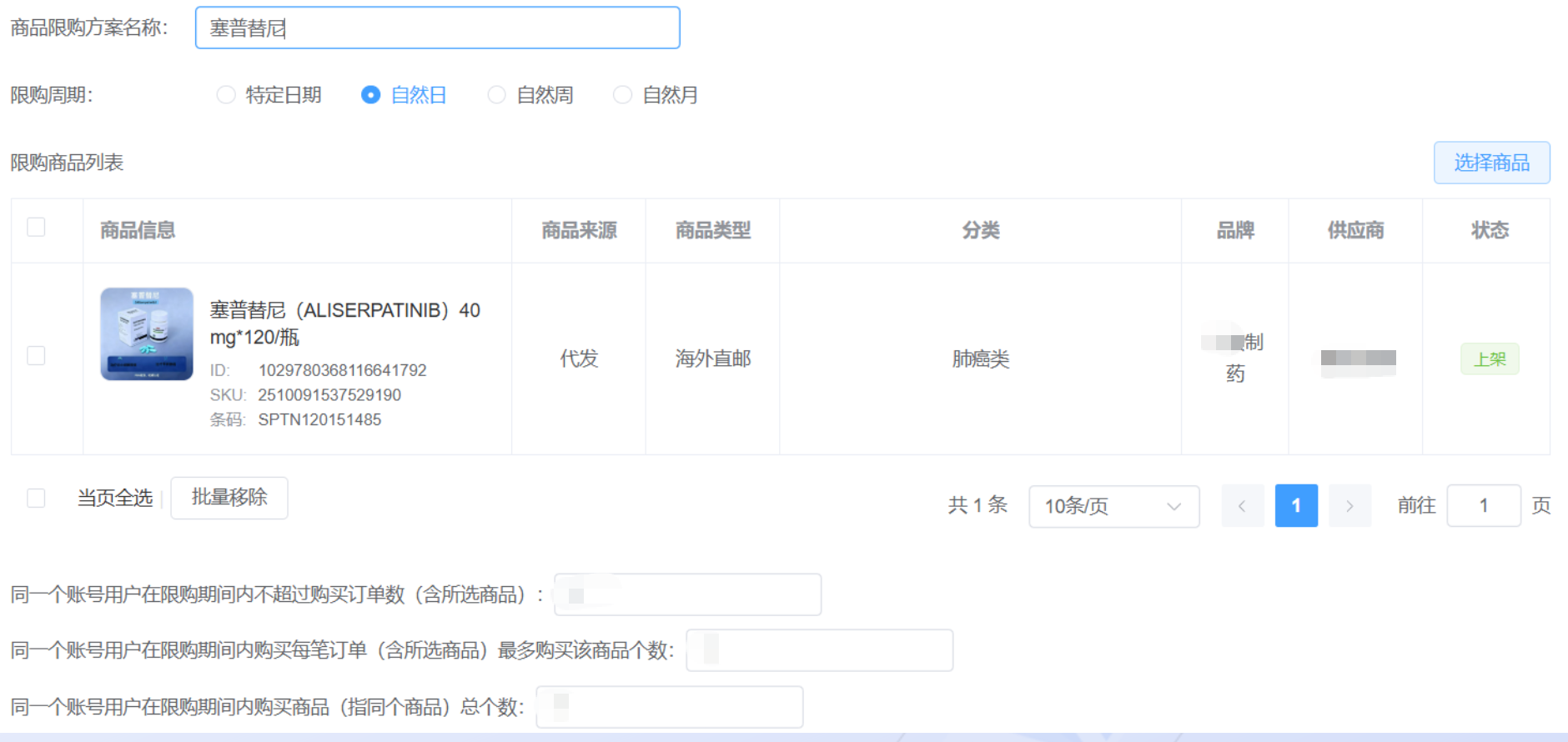 怎么做跨境药电商？四种模式对应不同角色入局