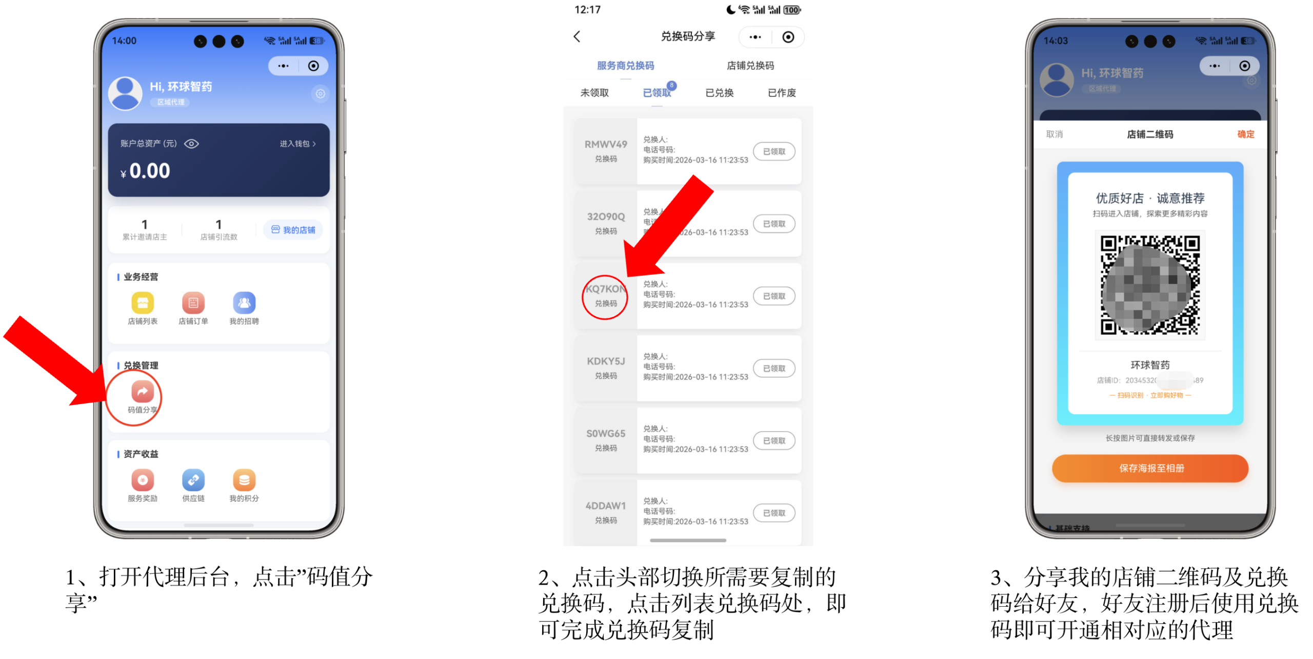 怎么做跨境药电商？四种模式对应不同角色入局