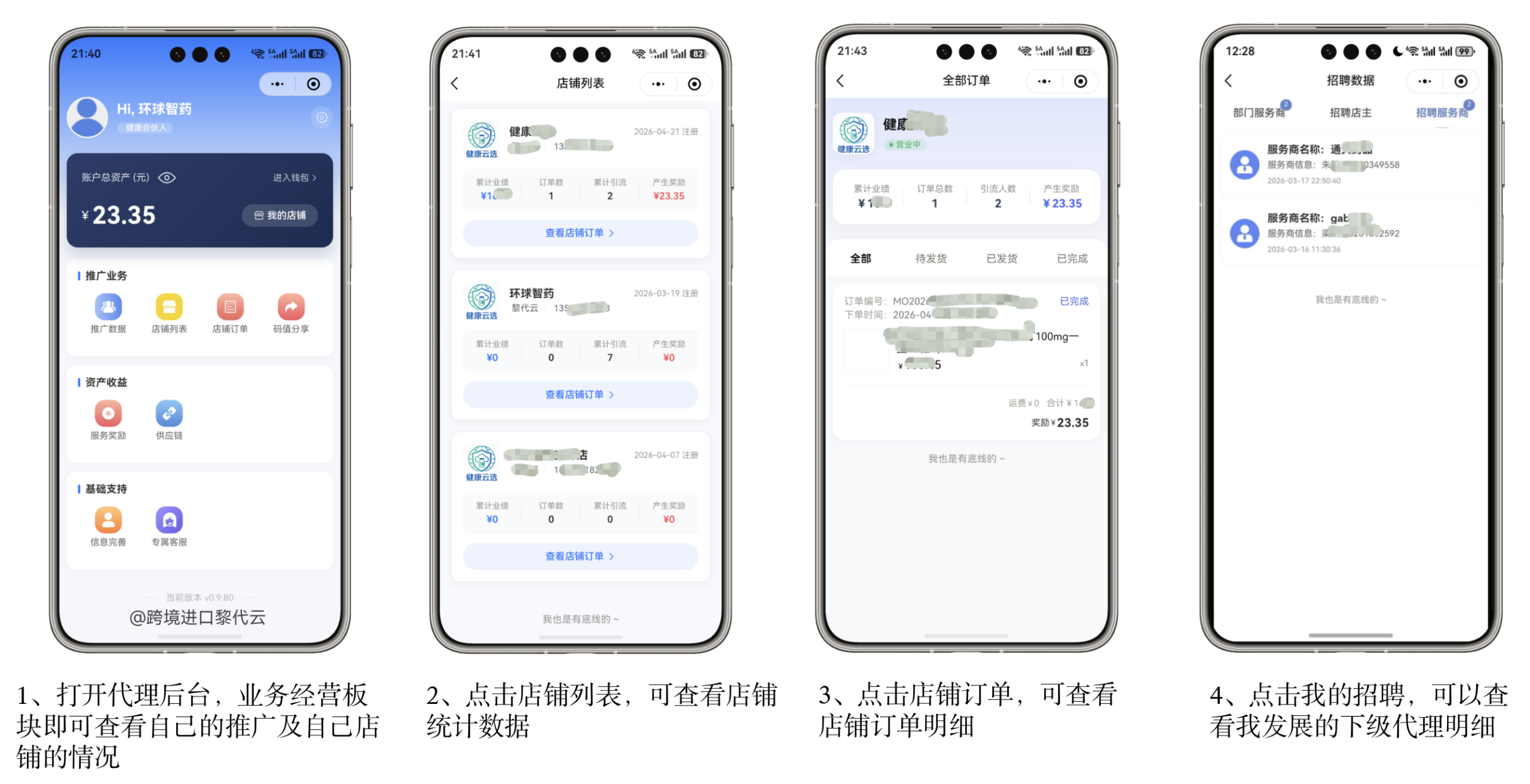 怎么做跨境药电商？四种模式对应不同角色入局