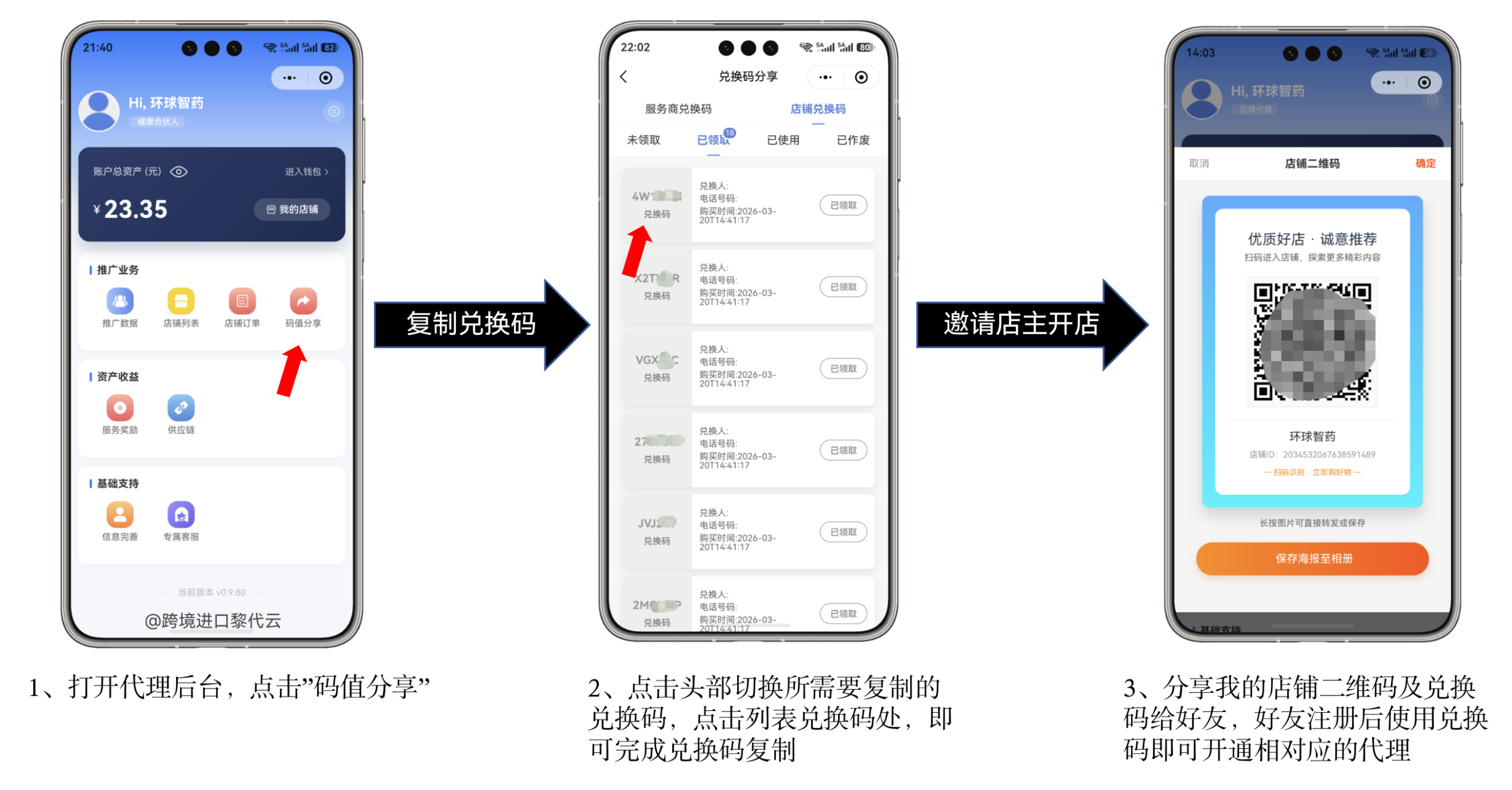 怎么做跨境药电商？四种模式对应不同角色入局