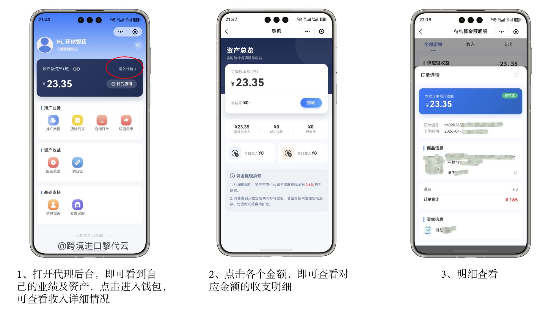 怎么做跨境药电商？四种模式对应不同角色入局