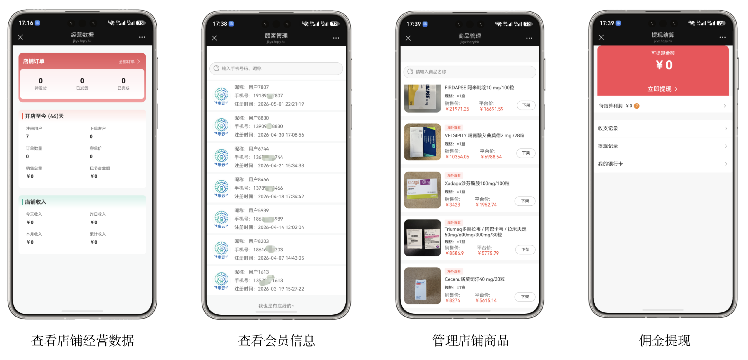 怎么做跨境药电商？四种模式对应不同角色入局