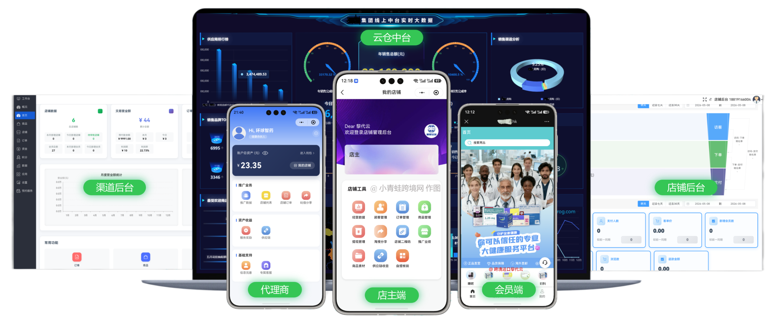 华为韬定律启示：后红利时代，跨境进口电商“时间换空间”新玩法