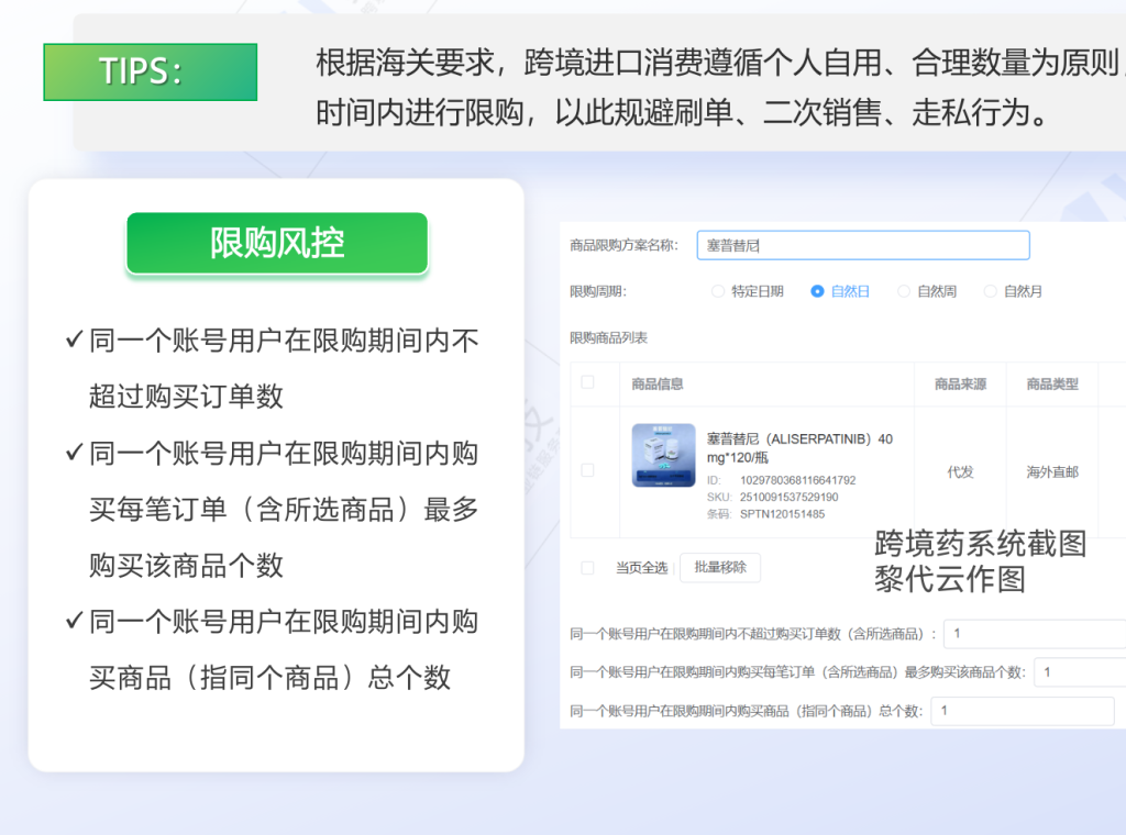 跨境医药分销体系:如何用系统实现 “放得开、管得住”