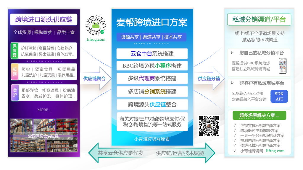跨境进口电商库存乱、超卖频发?云仓中台一招解决多仓协同难题